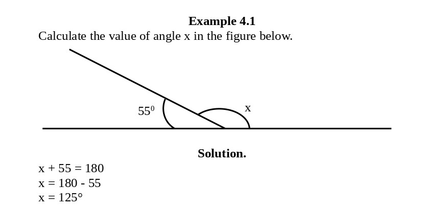 Example 4.1 Diagram