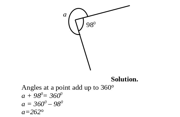 Example 4.3 Diagram