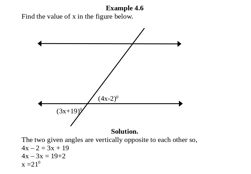 Example 4.6 Diagram