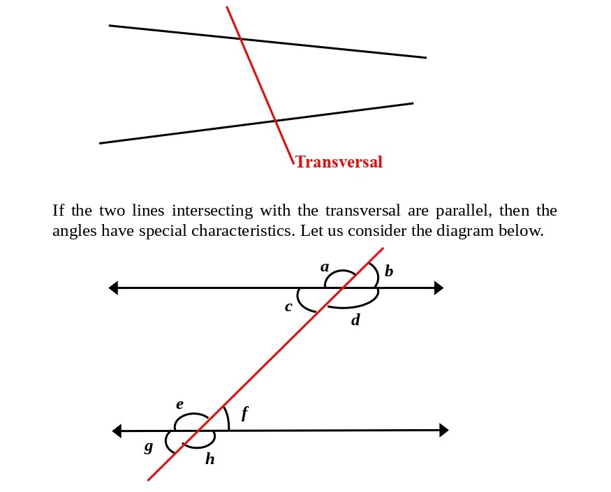 Transversal Diagram