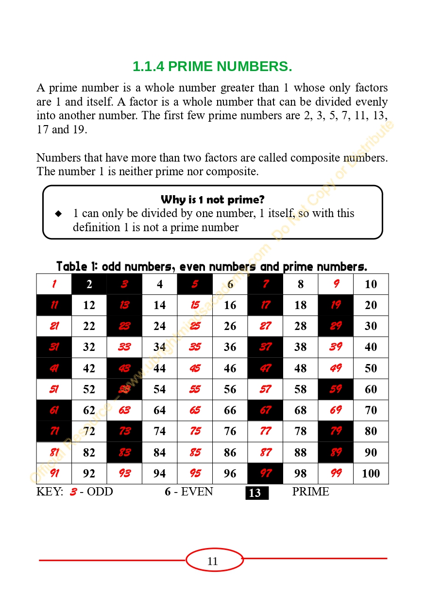 Complete Grade 7 Mathematics Notes (Advantage Plus Mathematics) - Image 7