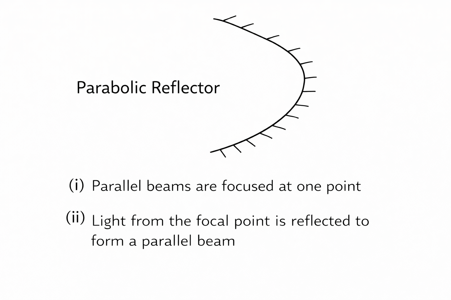 Parabolic mirror
