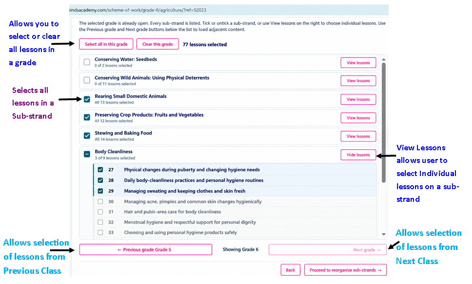 Select sub-strands and individual lessons